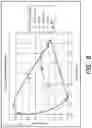 Fig. 07 - Tunable white lighting systems