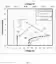 Fig. 08 - ELECTROSTATIC DISCHARGE PROTECTION DEVICE