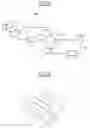 Fig. 03 - Electronic device for ESD protection