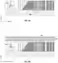Fig. 05 - Multi-stack three-dimensional memory devices