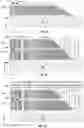 Fig. 10 - Multi-stack three-dimensional memory devices