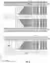 Fig. 11 - Multi-stack three-dimensional memory devices