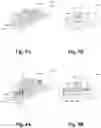Fig. 03 - Method for manufacturing monolithic three-dimensional (3D) integrated circuits