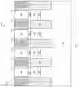 Fig. 09 - Integrated circuits with gate cut features