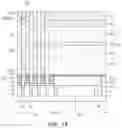 Fig. 16 - Method of forming semiconductor device
