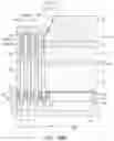 Fig. 20 - Method of forming semiconductor device