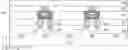 Fig. 01 - Fin-based strap cell structure for improving memory performance