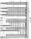 Fig. 32 - Three-dimensional memory device including three-dimensional bit line discharge transistors and method of making the same