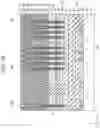 Fig. 19 - Semiconductor storage device and method of manufacturing the same