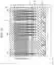 Fig. 20 - Semiconductor storage device and method of manufacturing the same