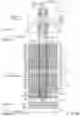 Fig. 45 - Semiconductor memory with stacked memory pillars