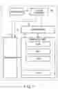 Fig. 02 - Semiconductor memory device