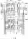 Fig. 03 - Semiconductor memory device