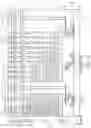 Fig. 14 - Vertical-type memory device
