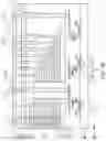 Fig. 21 - Vertical-type memory device