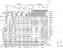 Fig. 01 - Memory device
