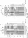 Fig. 03 - Memory device