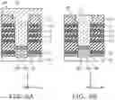 Fig. 07 - Memory device