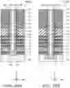 Fig. 26 - Memory device