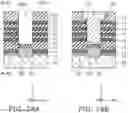 Fig. 29 - Memory device