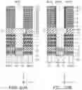 Fig. 30 - Memory device