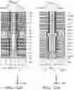 Fig. 33 - Memory device