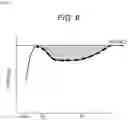 Fig. 07 - Imaging element and imaging apparatus