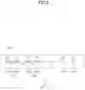 Fig. 06 - Transmission circuit and electronic device
