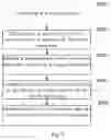 Fig. 04 - Display panel, method for manufacturing the same, and display device