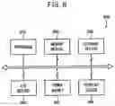 Fig. 06 - Display apparatus
