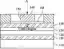 Fig. 01 - Semiconductor device with ferroelectric aluminum nitride