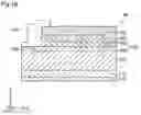 Fig. 20 - Method of manufacturing semiconductor device