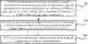 Fig. 01 - Method to improve HKMG contact resistance