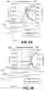 Fig. 03 - Integrated programmable gate radio frequency (RF) switch