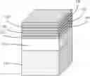 Fig. 01 - Nanosheet field effect transistors with partial inside spacers