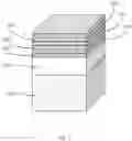 Fig. 02 - Nanosheet field effect transistors with partial inside spacers