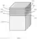 Fig. 03 - Nanosheet field effect transistors with partial inside spacers