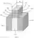 Fig. 04 - Nanosheet field effect transistors with partial inside spacers