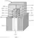 Fig. 06 - Nanosheet field effect transistors with partial inside spacers