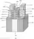 Fig. 08 - Nanosheet field effect transistors with partial inside spacers