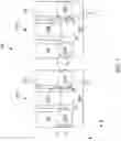Fig. 02 - Method semiconductor device fabrication with improved epitaxial source/drain proximity control