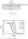 Fig. 23 - Energy-filtered cold electron devices and methods