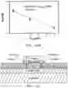 Fig. 24 - Energy-filtered cold electron devices and methods