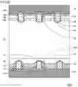 Fig. 23 - Semiconductor device