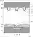 Fig. 24 - Semiconductor device