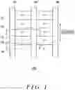 Fig. 02 - Method of manufacturing a semiconductor device including a shoulder portion