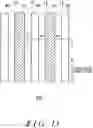 Fig. 16 - Method of manufacturing a semiconductor device including a shoulder portion