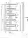 Fig. 03 - Semiconductor device