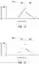 Fig. 08 - III-nitride epitaxial structure
