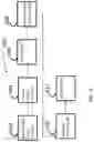 Fig. 05 - Fin structures on a fully depleted semiconductor layer including a channel region
